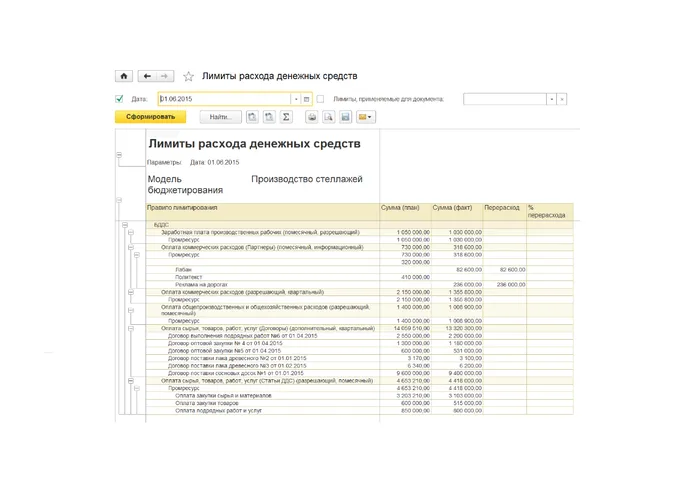Бесшовная интеграция с 1С:Документооборот