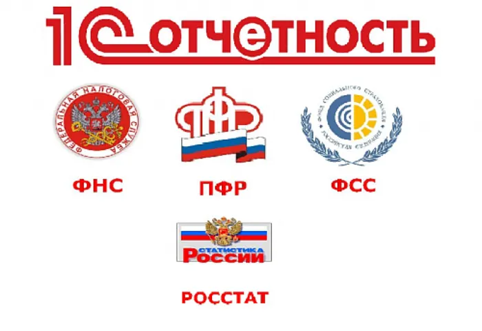 1С-Отчетность. Купить в Москве